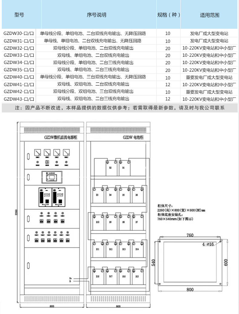 1662110372138652.jpg 直流屏_06.jpg